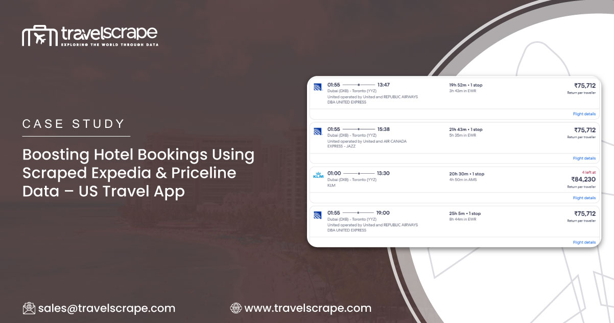 Boosting Bookings with Scraped Expedia & Priceline Data