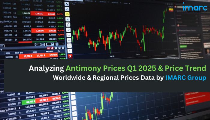 Antimony Prices Trend, Chart, History & Global Demand