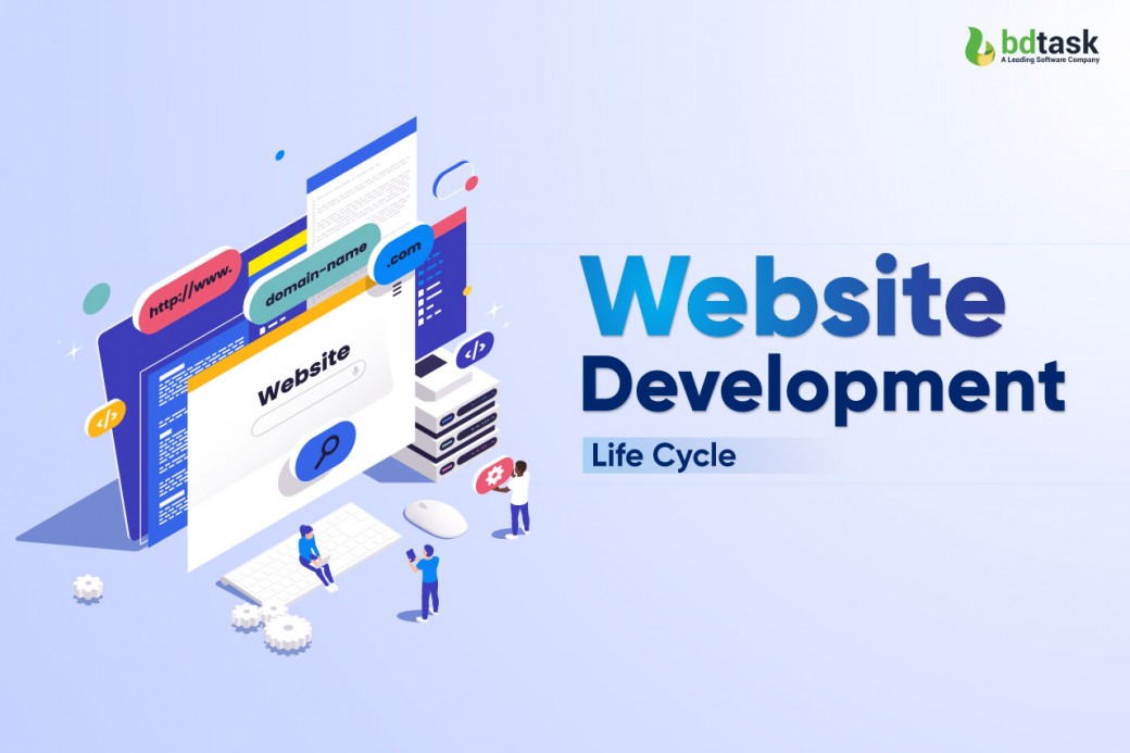 Custom Website Development to Elevate User Experience in Vancouver, WA