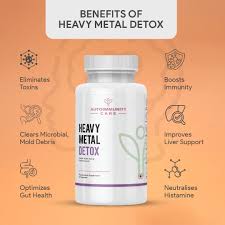 Heavy Metal Detox: A Natural Path to Renewed Health