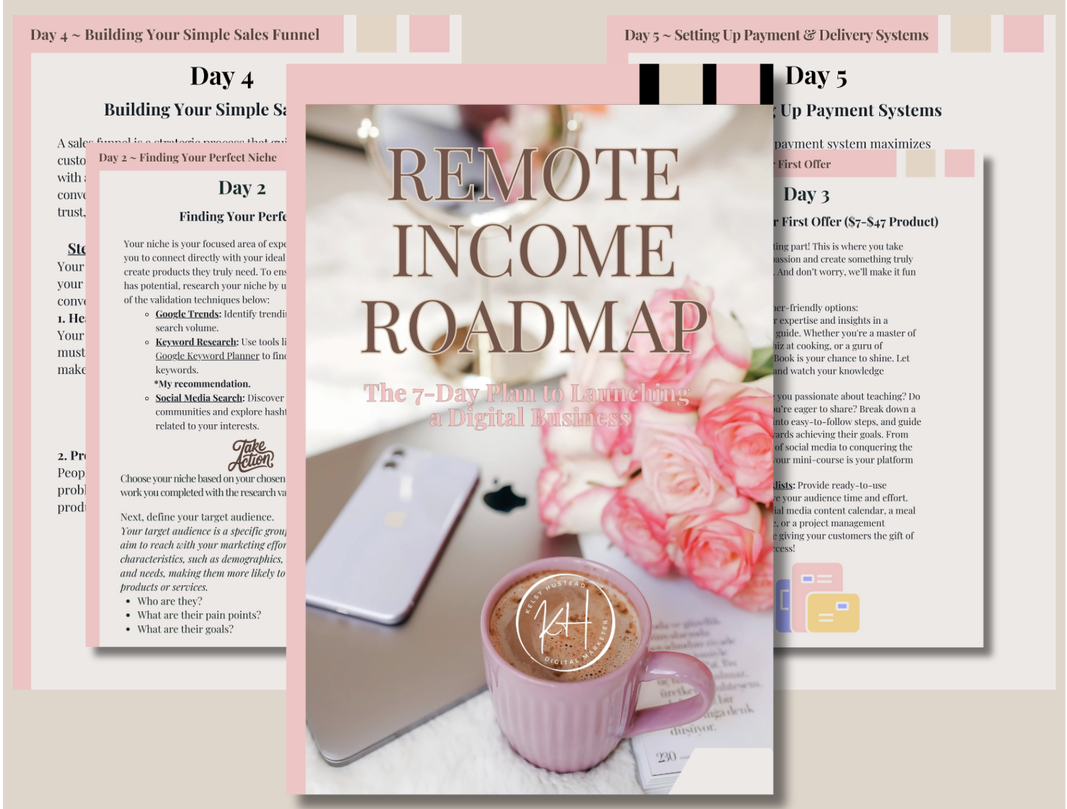 Remote Income Roadmap Review - 100k$ Bonus