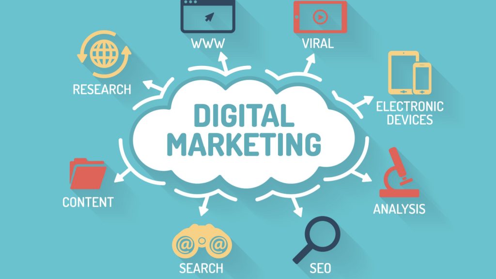 Digital Marketing Trends 2025: A Complete Guide for Businesses