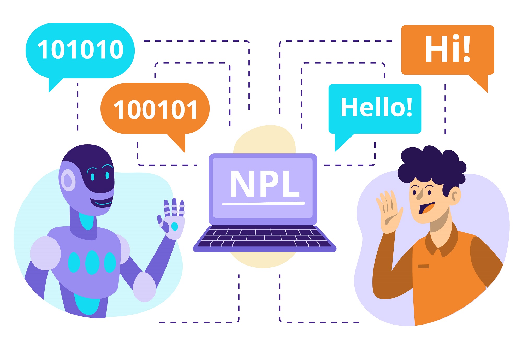 The Best Translation Tools for Different Use Cases