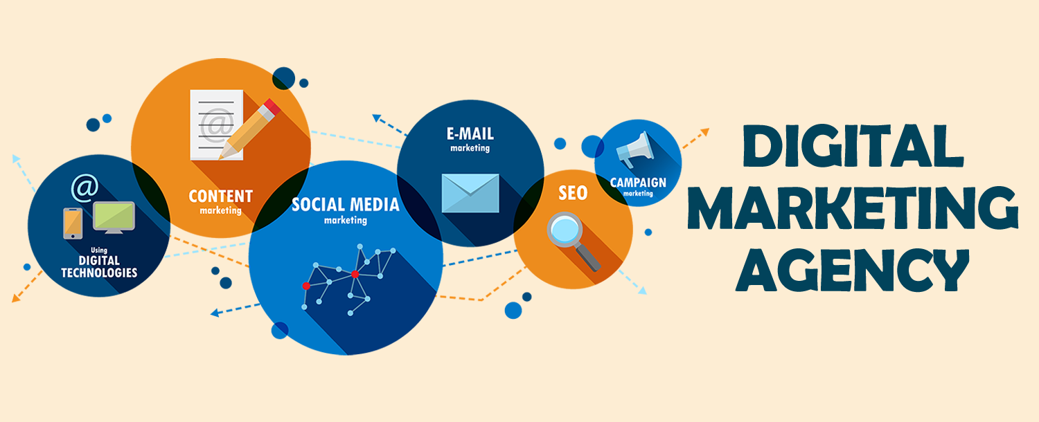 Digital Marketing Services In Gurgaon