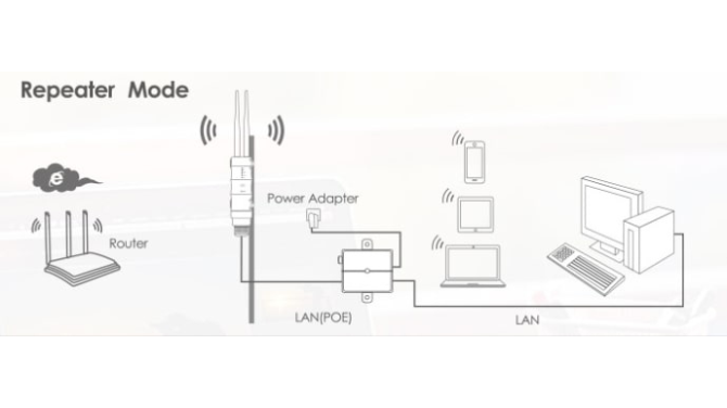 Orbi Satellite Not Connecting? 7 Top Reasons & Key Solutions