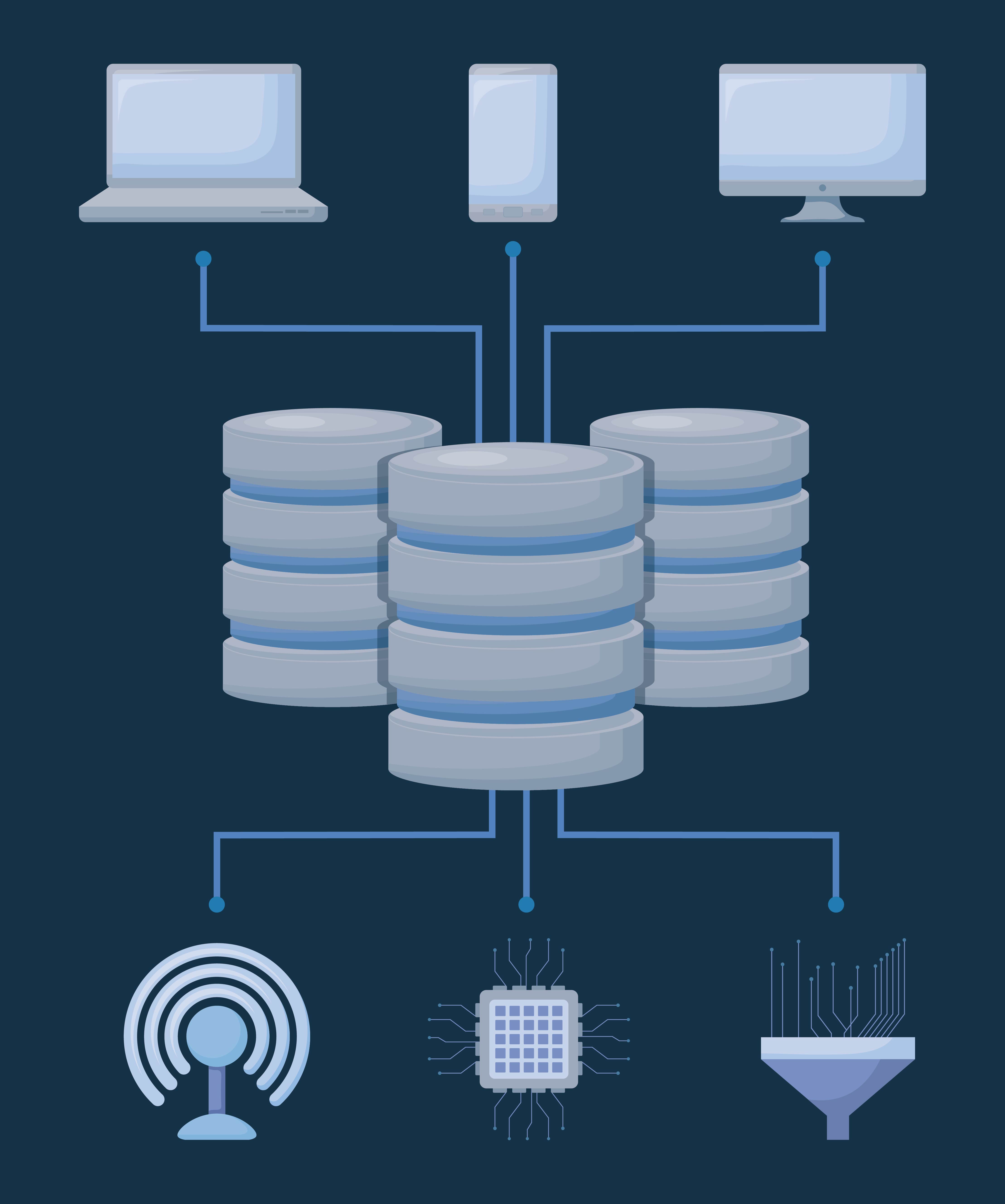 Indexing Strategies That Truly Scale for Enterprise SQL Databases