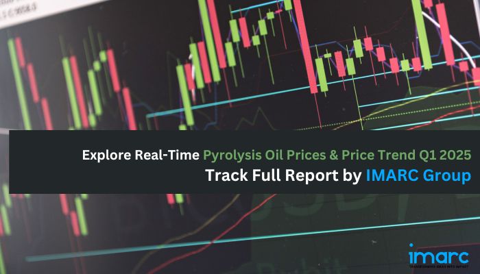 Pyrolysis Oil Price Trend & Chart Q1 2025 | IMARC Group