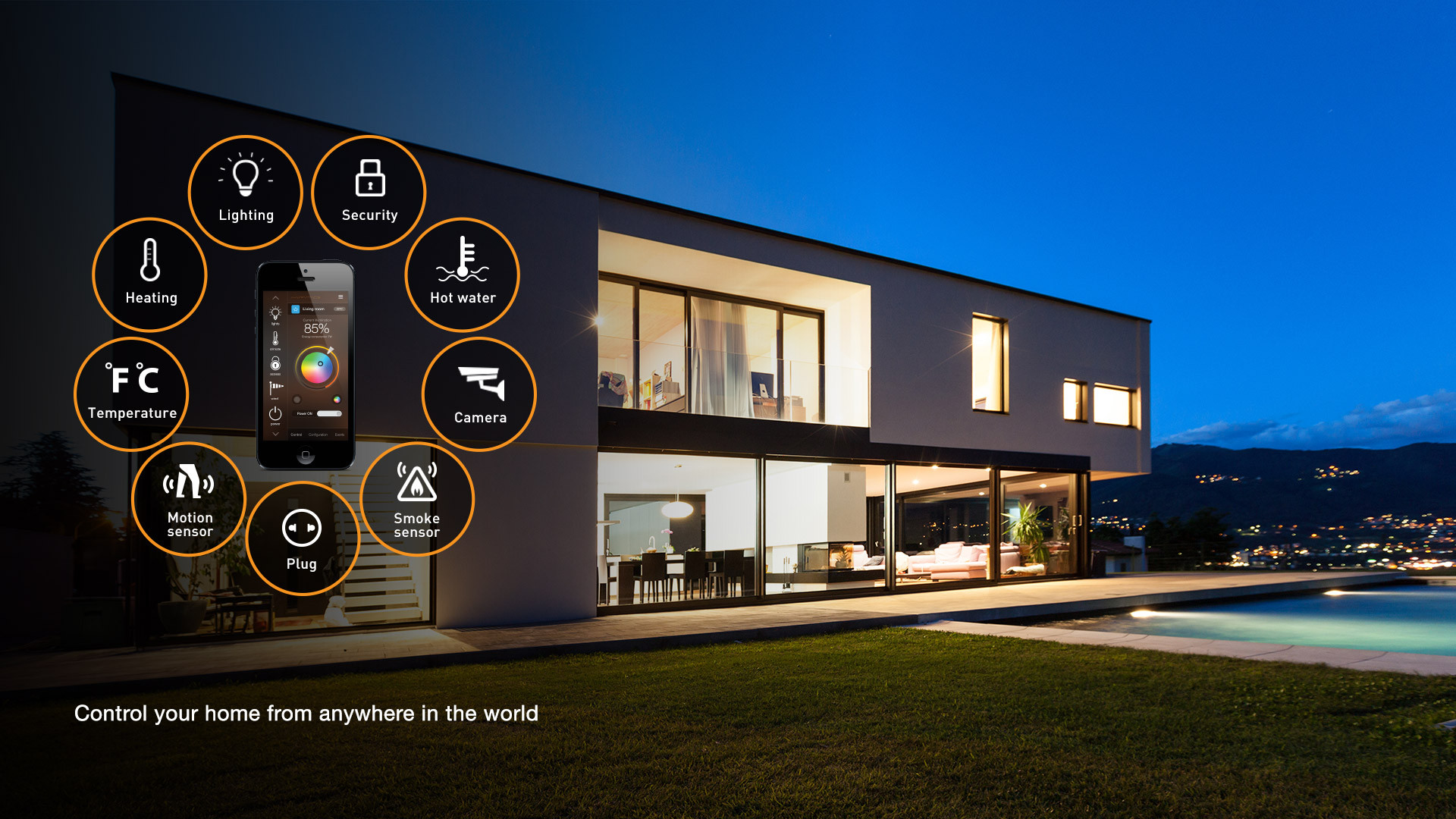 LifeSmart Inc. and the Norway Smart Home Market: Strategies, Innovations, and Developments