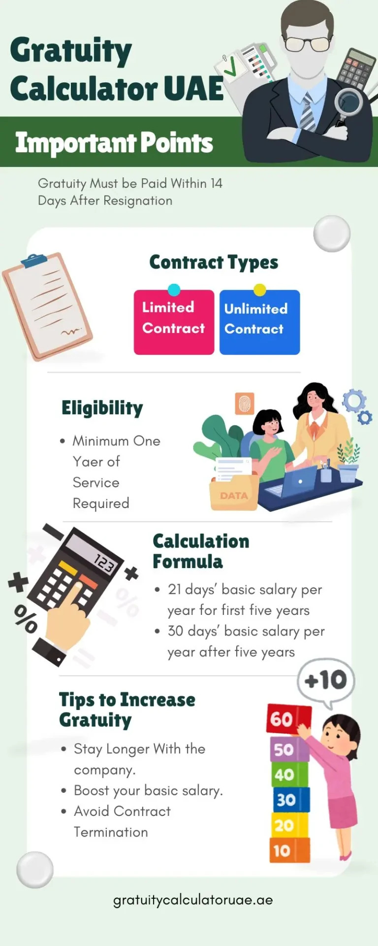 Your Guide to Using a Gratuity Calculator Online Anywhere, Anytime