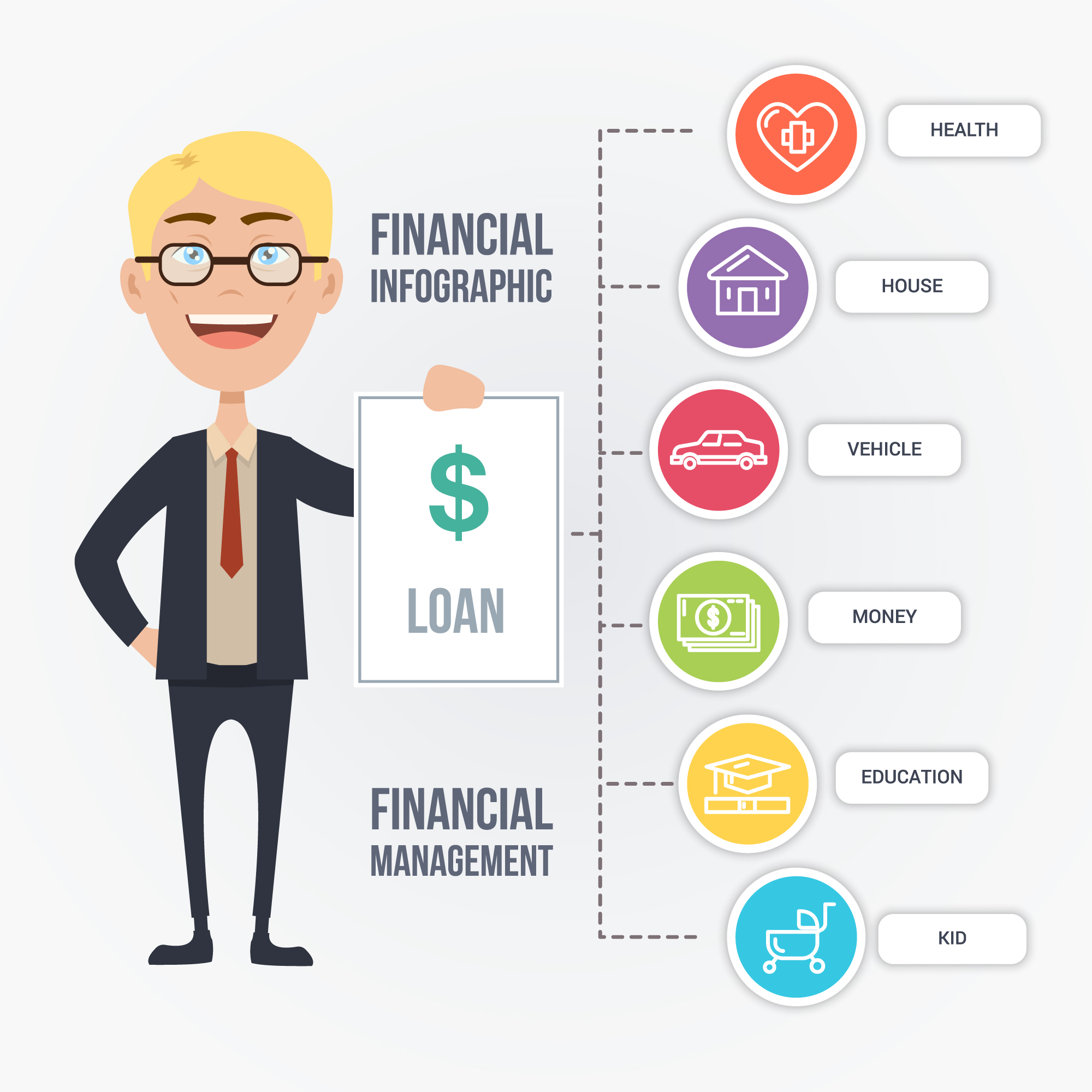 The Role of a Loan Agent: What You Need to Know