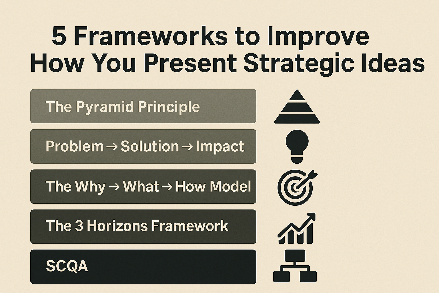 5 Frameworks to Improve How You Present Strategic Ideas