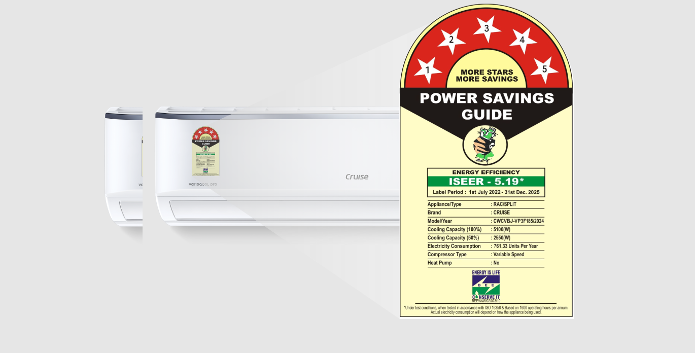 Why You’ll Regret Not Getting an Inverter AC Sooner