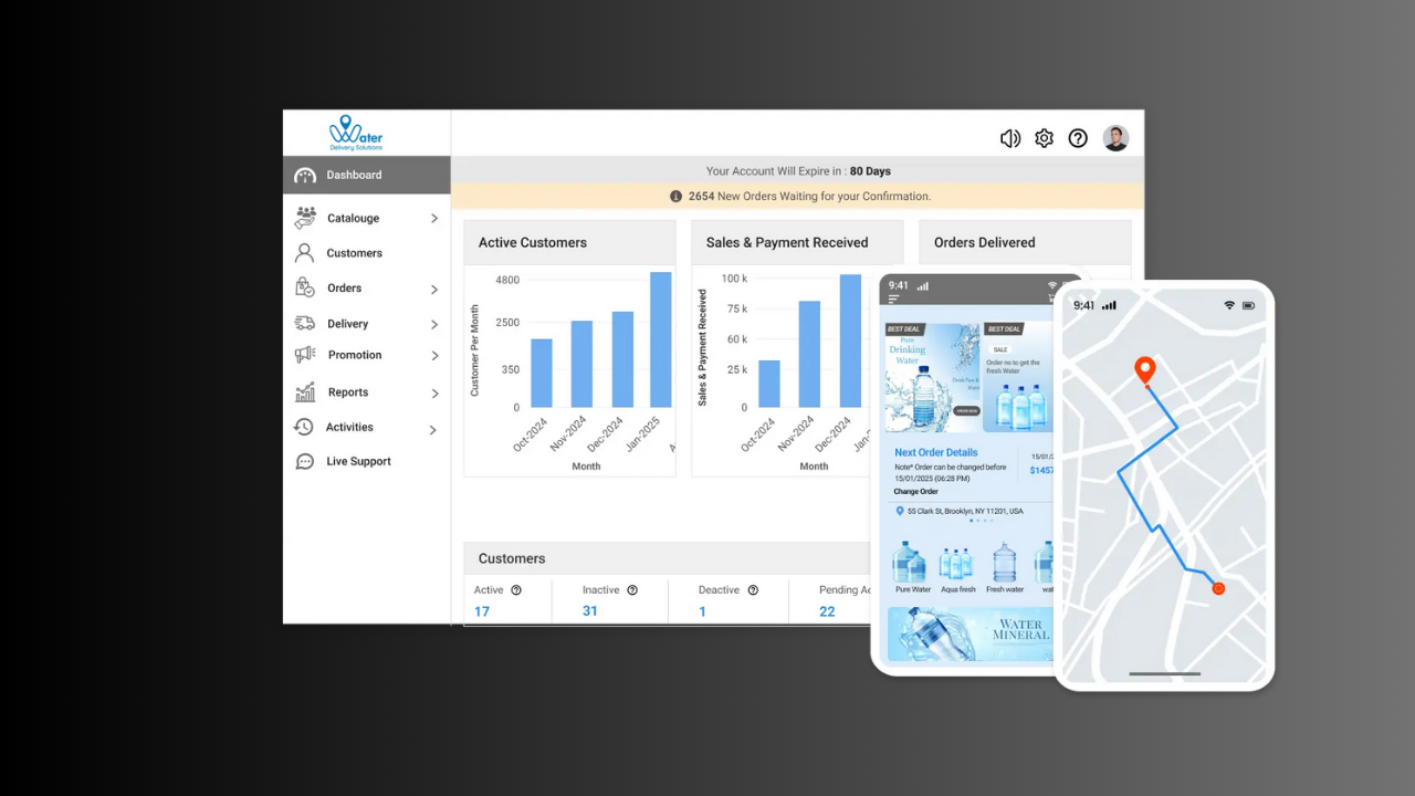 Top Features to Look for in a Modern Water Delivery System