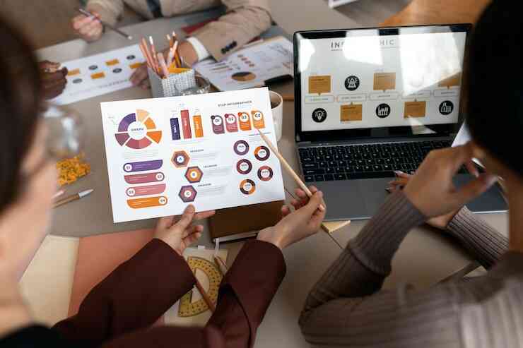 How Martech Services Are Transforming Business Strategies