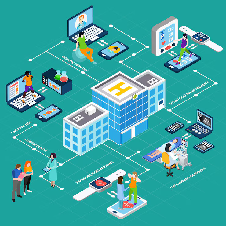 Next-Gen Hospital Management System Software You Need in 2025