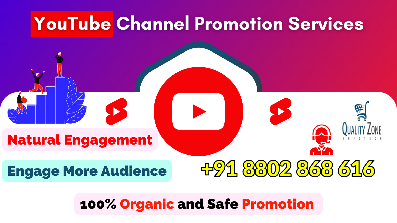 How a YouTube Channel Marketing Company Can Help Your Videos Rank #1 Quickly