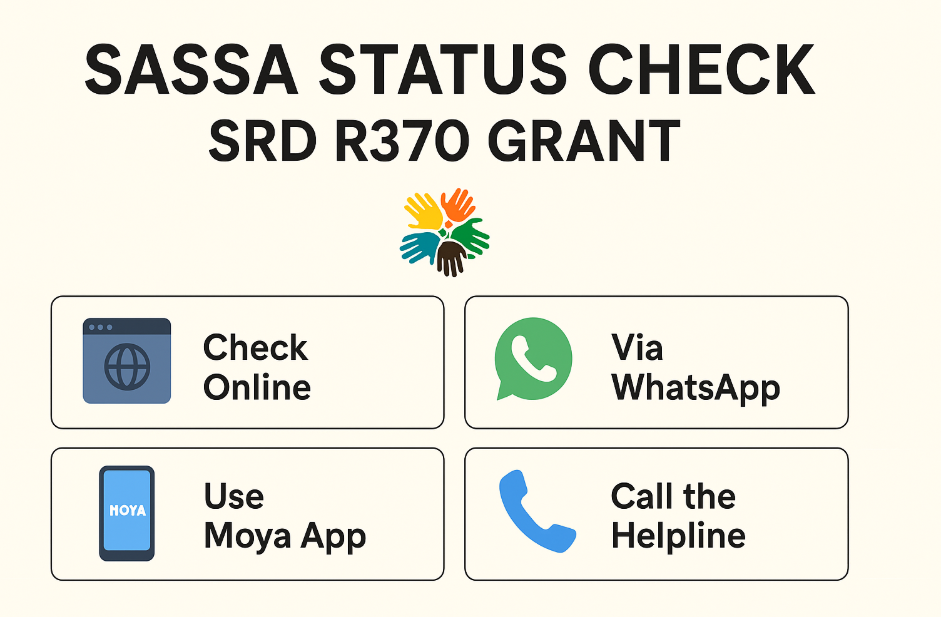 Simple Steps to Track Your Financial Assistance Applications