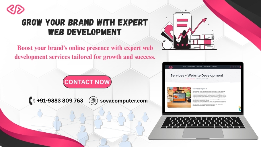 Professional Branding Services from Kolkata’s Top Agency