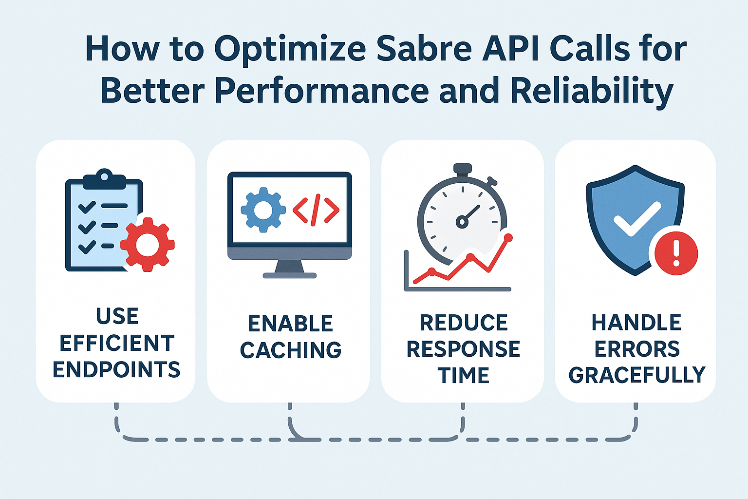How to Optimize Sabre API Calls for Better Performance and Reliability
