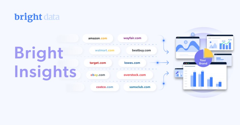 Bright Data Coupon Code & Promo Code Deals ( Up to 40% Off )