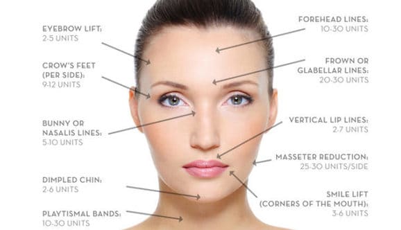 Understanding the Price of Botox Per Unit: A Complete Guide