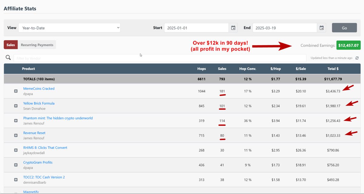 Auto Lead Machine Review – The No Content, No SEO, No Ads List-Building System
