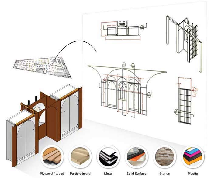 Key Elements Every Millwork Shop Drawing Should Include