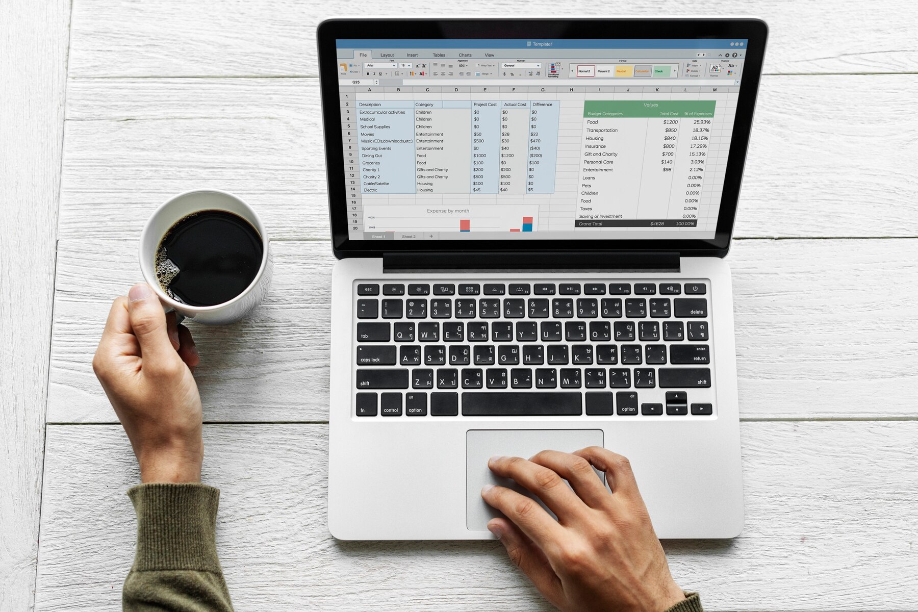 The Convergence of Intelligence and Data Entry Services - Key to Data Entry Workflow Automation