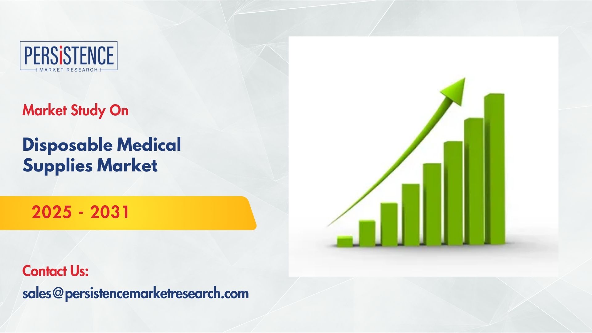 Disposable Medical Supplies Market Challenges in Waste Management