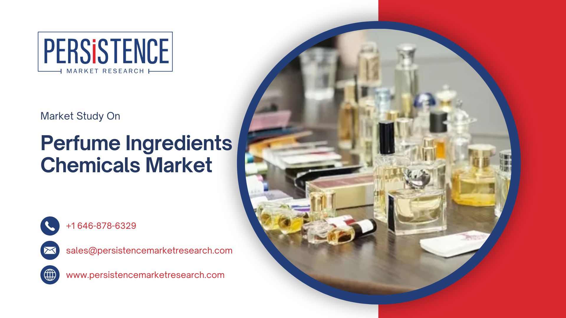 South Asia & Pacific Perfume Chemicals Market to Witness Robust Growth by 2032