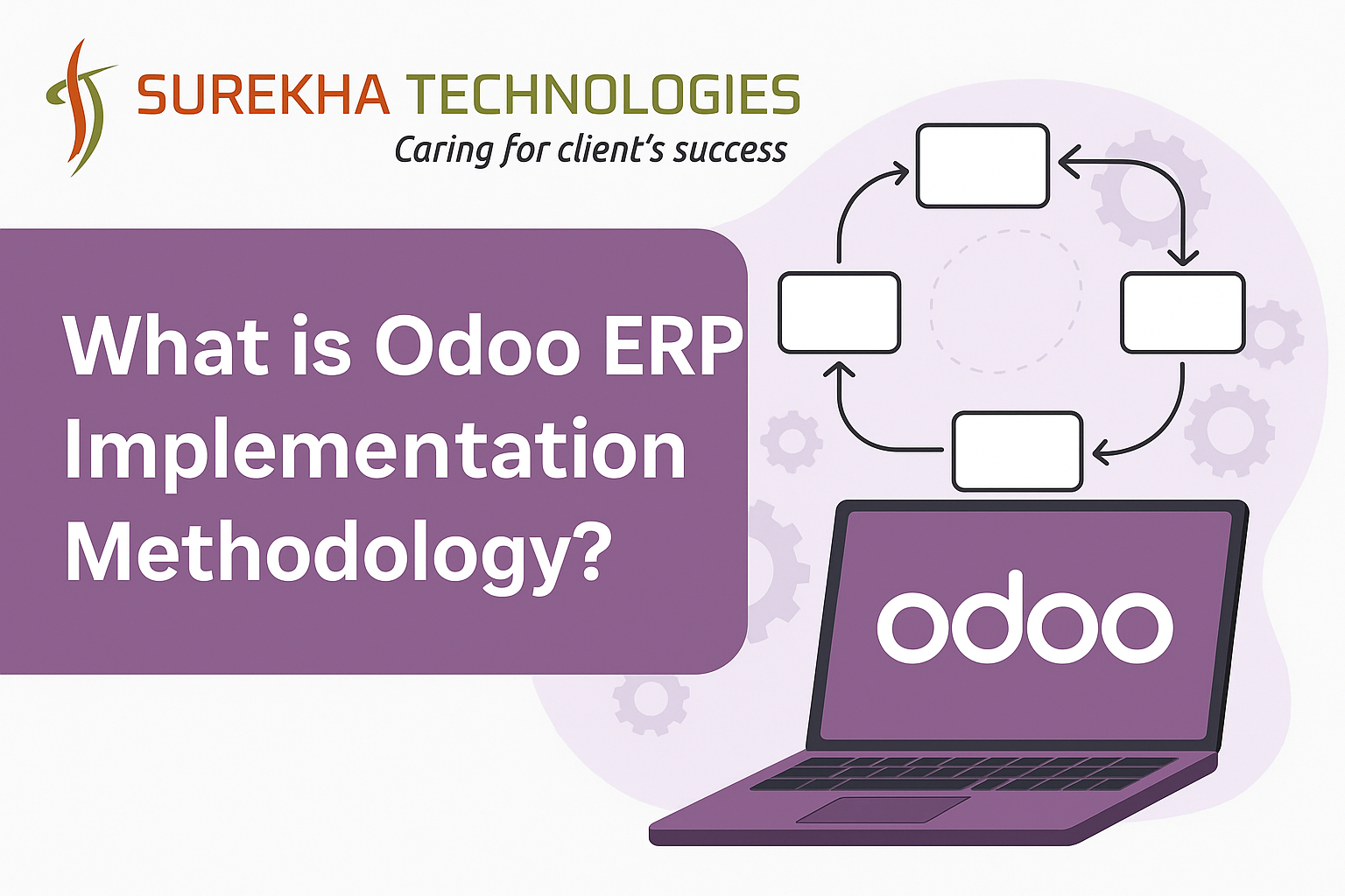 How Odoo Consulting Services & ERP Solutions Can Benefit Businesses