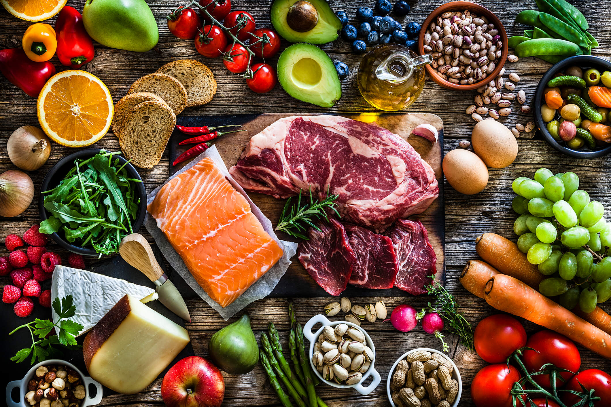 Canada Organic Food Market Size, Growth Analysis, Demand and Forecast 2025-2033
