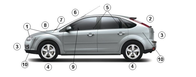 How Regular Checks Improve Vehicle Lifespan