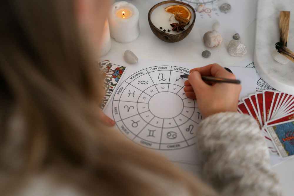 Decode Mercury Retrograde in Your Birth Chart for Every Zodiac Sign