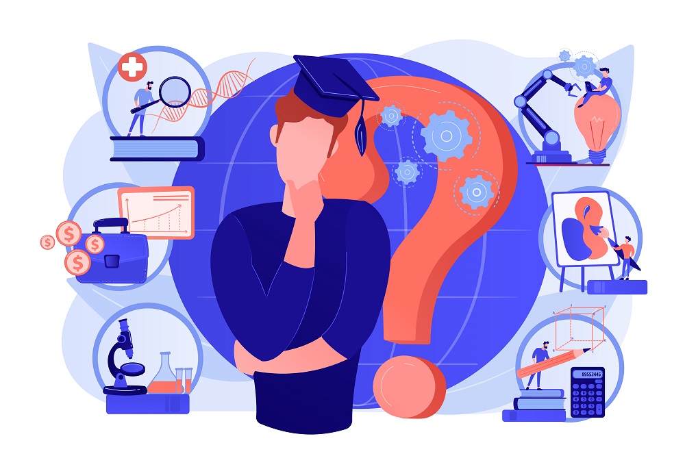 PhD Entrance Test: A Complete Guide for Aspiring Researchers