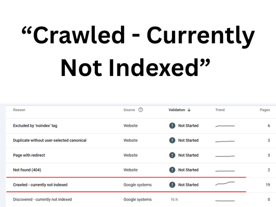 What Does “Crawled – Currently Not Indexed” Mean in Google Search Console?