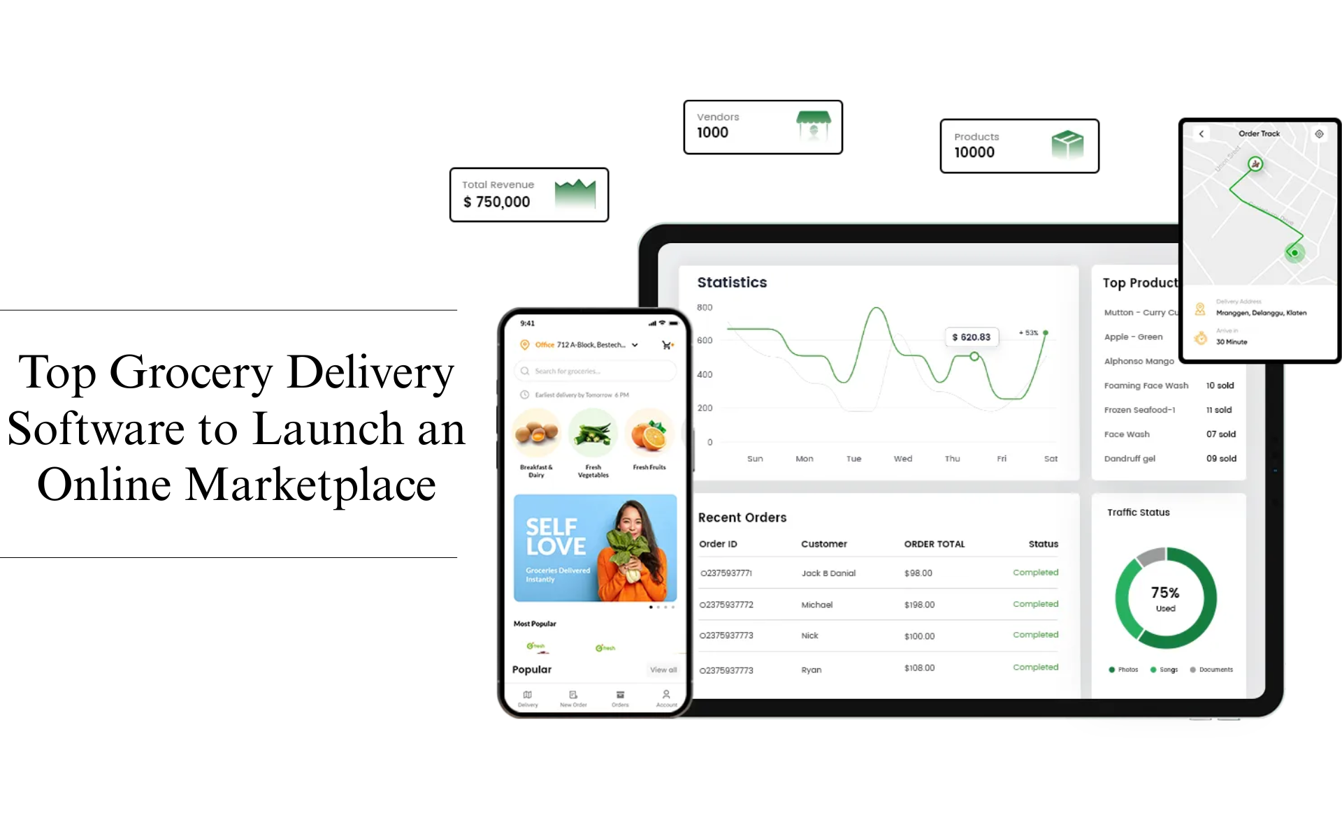 Top Grocery Delivery Software to Launch an Online Marketplace in 2025