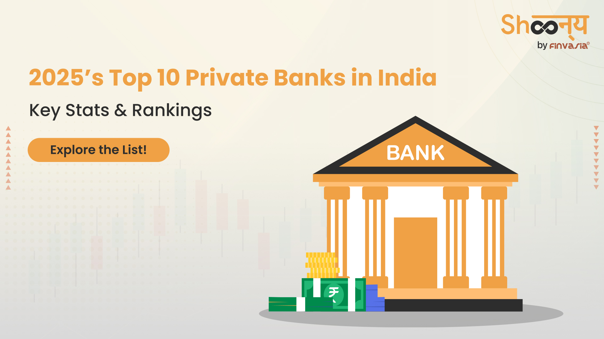 Top 10 Private Banks in India 2025: A Complete Guide