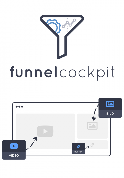 FunnelCockpit Review