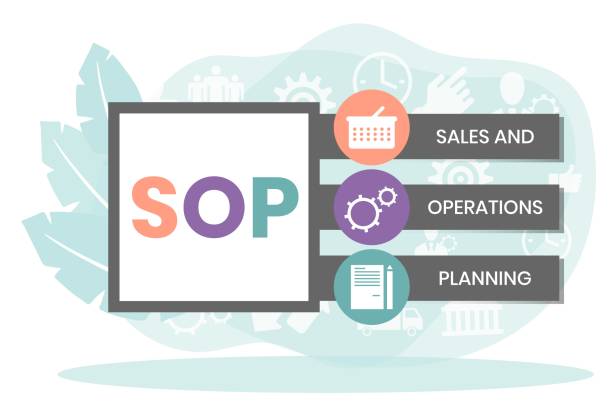 Healthcare SOP Development: Meeting Saudi Ministry of Health Requirements
