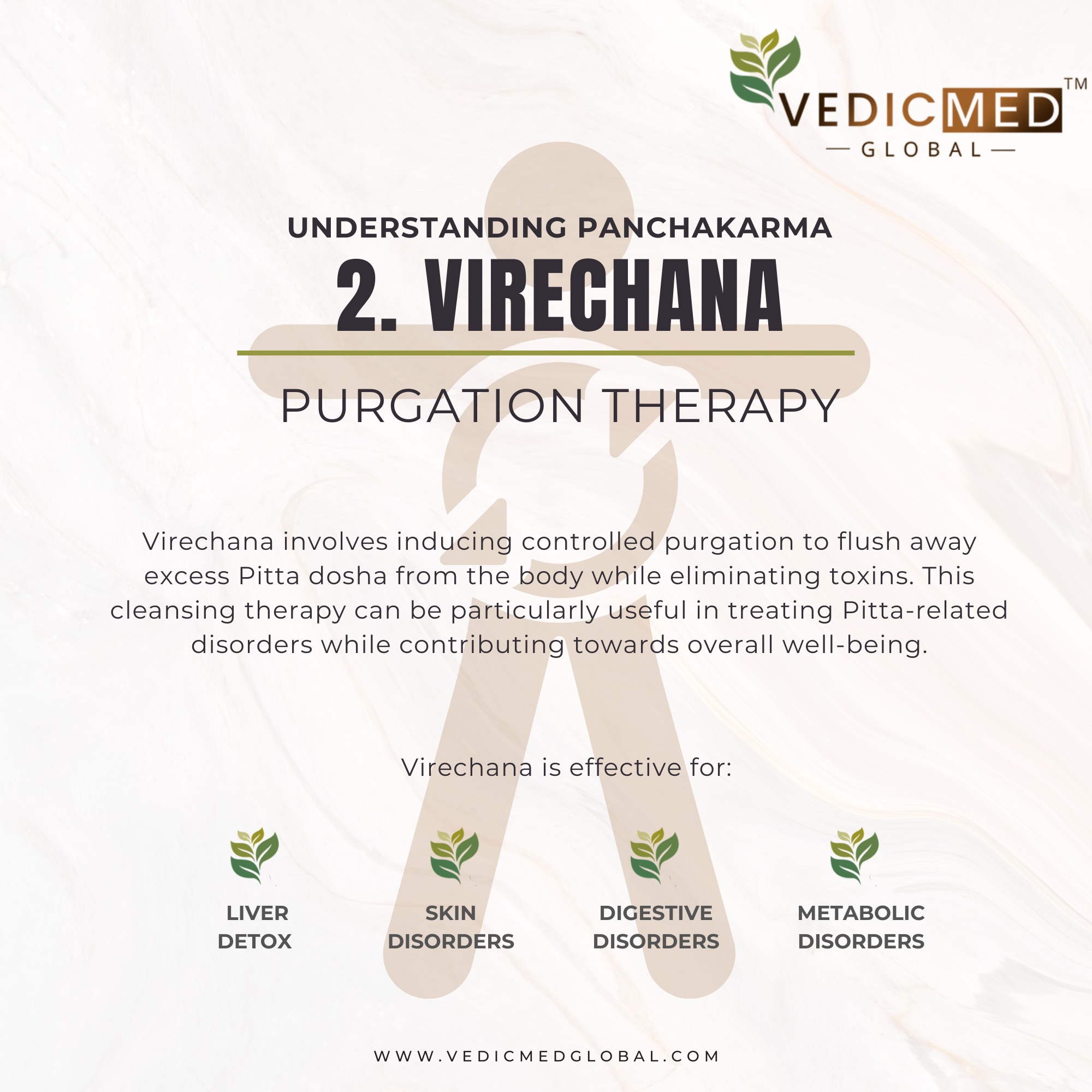 Virechana Panchakarma Treatment in Ayurveda