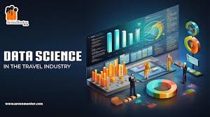 What skills needed to be a Data Scientist?