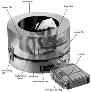 Rupture-Disc-Manufacturers