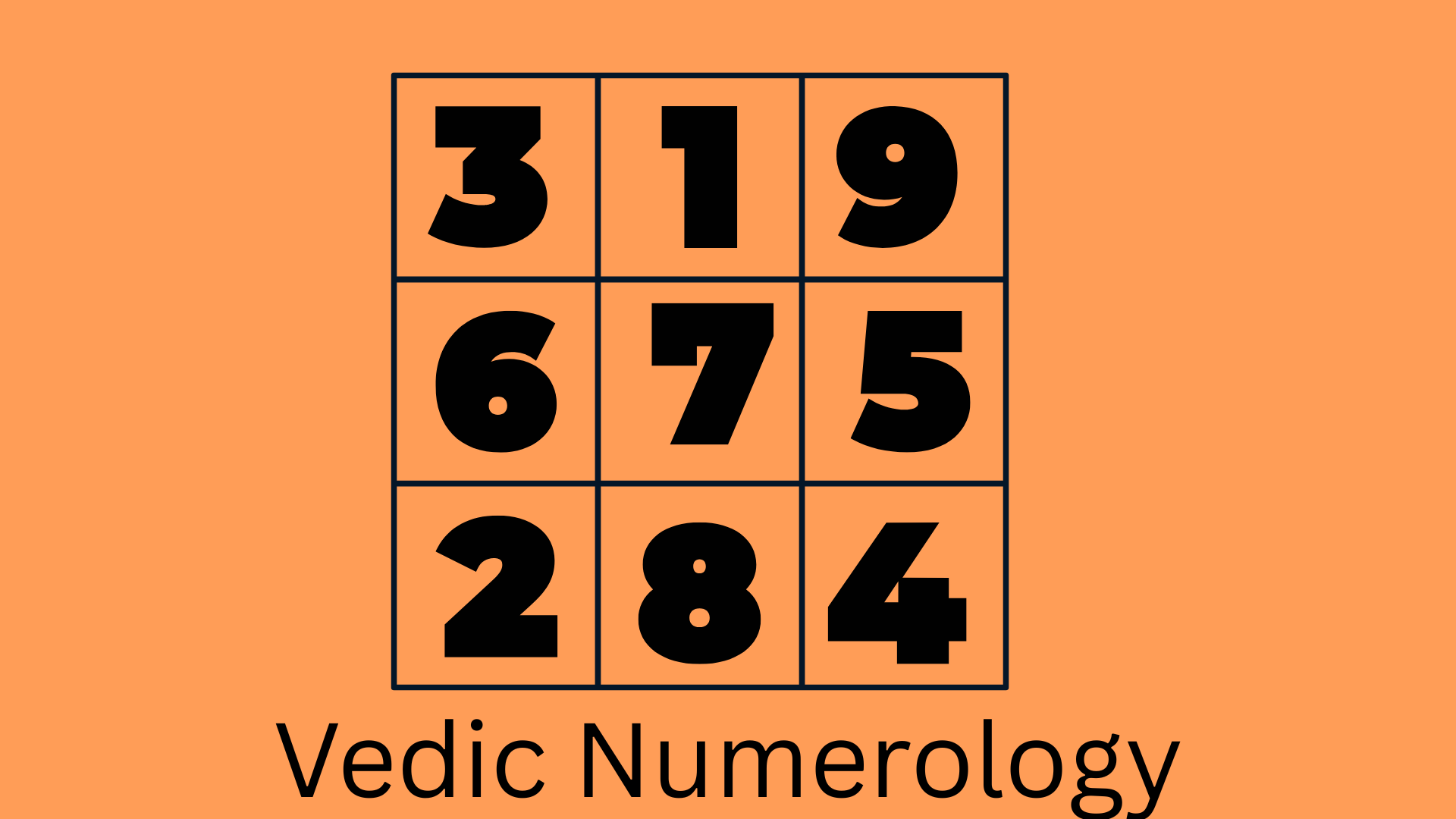 Vedic Numerology Calculator