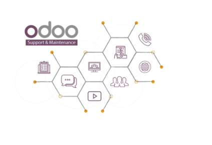 Unlocking Growth with the Right Digital Marketing Agency and Odoo Apps