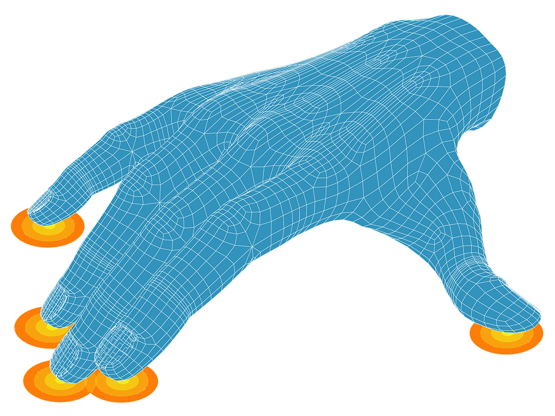 Synaptics Incorporated and the Austria Tactile Sensors Market