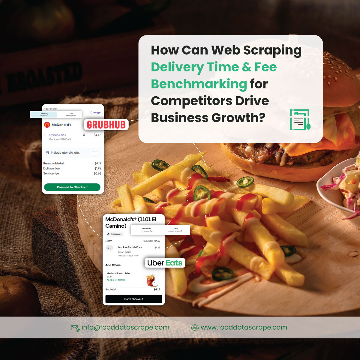 Web Scraping Delivery Time & Fee Benchmarking for Competitor