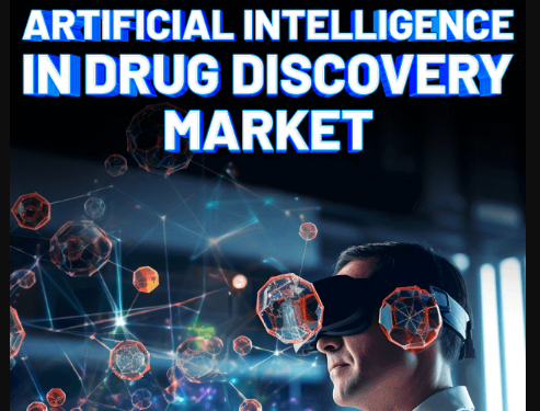 Artificial Intelligence (AI) in Drug Discovery Market Demand Soars with COVID-Era Digital Shifts