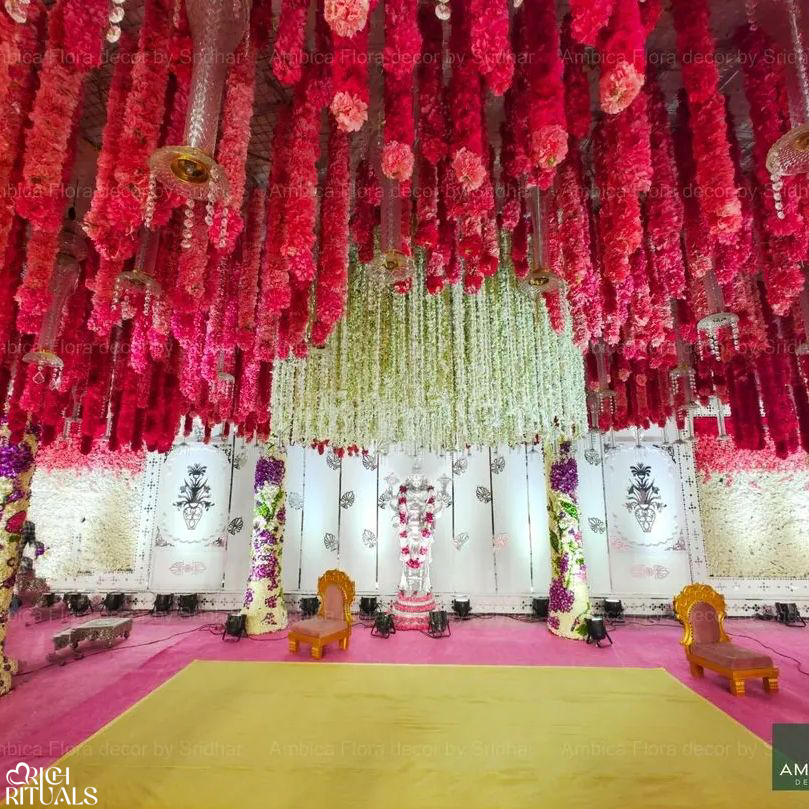 Your Dream Wedding Begins with the Right Wedding Planner in Jaipur