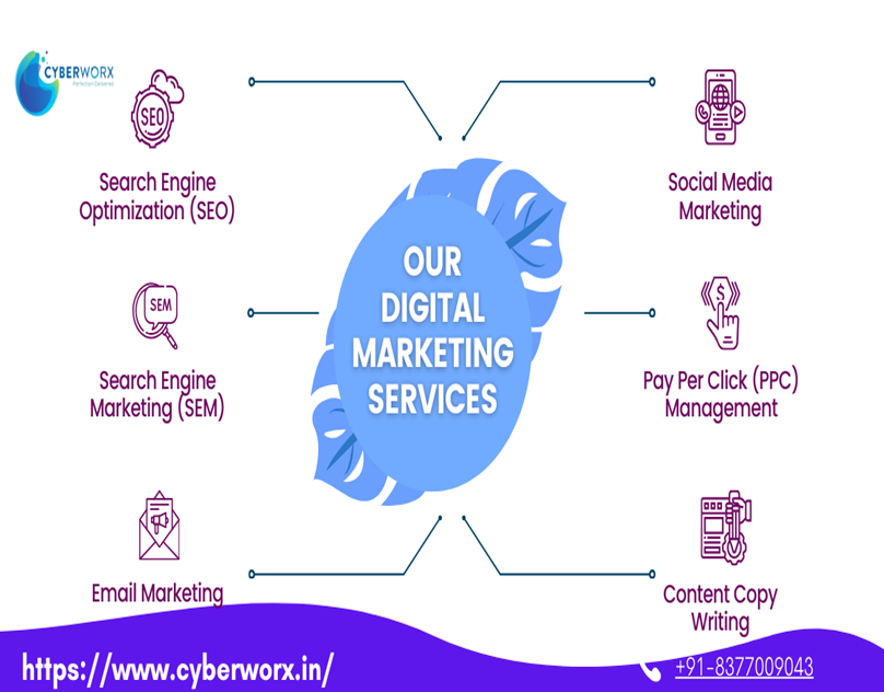 CyberWorx Technologies: Your Premier SEO Company in Agra